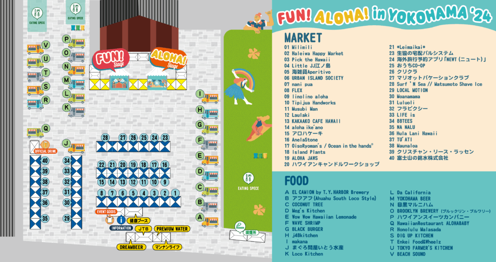 横浜赤レンガ倉庫でハワイを感じ、ハワイを楽しむ新ハワイ