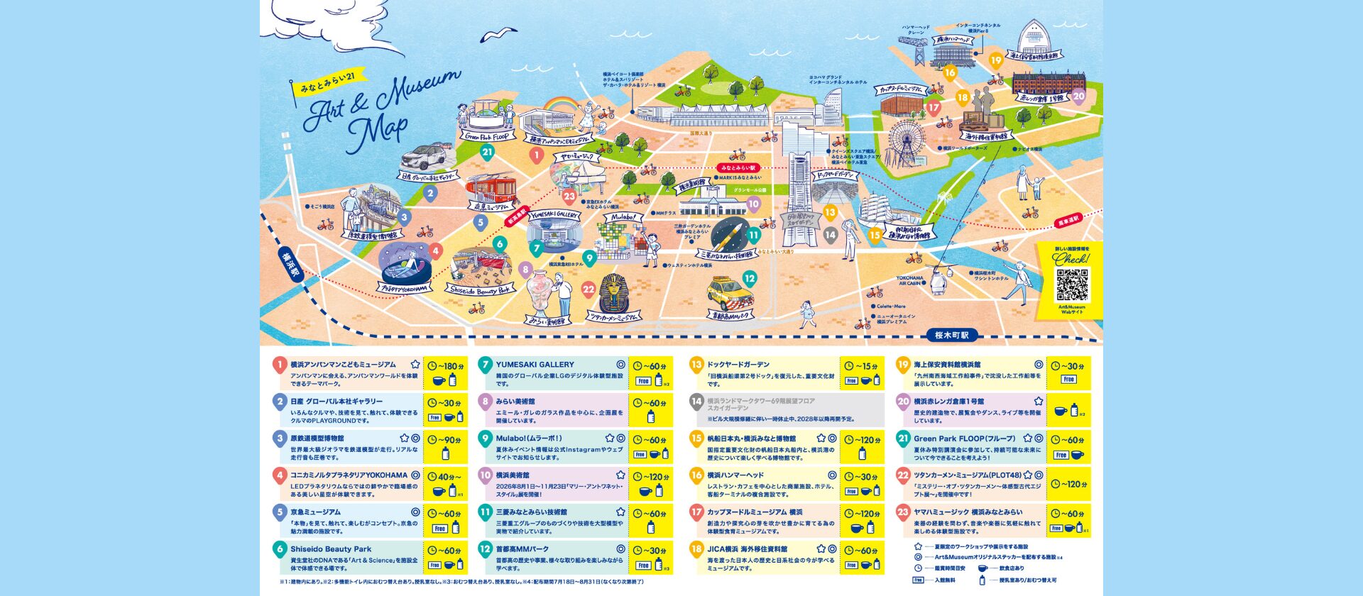 夏やすみは「みなとみらい Art & Museum」へ　クイズ付きマップで楽しく巡ろうのスライド
